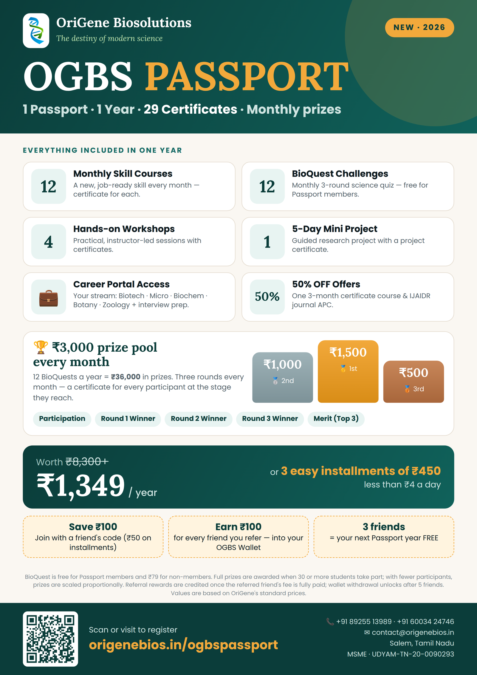 OGBS PASSPORT- 1 Passport · 1 Year · 29 Certificates